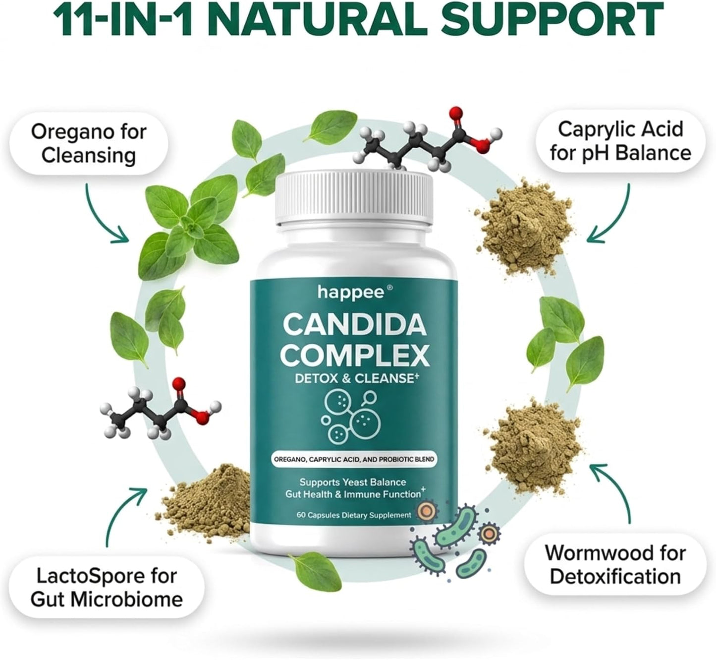 Happee Candida Complex Supplement – Candida Cleanse for Overgrowth Support – Caprylic Acid, Oregano & Probiotics for Yeast Balance, Gut & Immune Support – 60 Caps