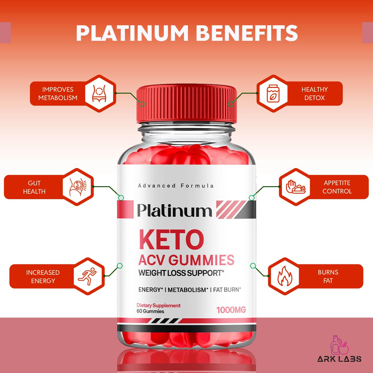 Platinum Keto Gummies, Platinum Keto ACV Gummies Advanced Weight Loss 1000MG