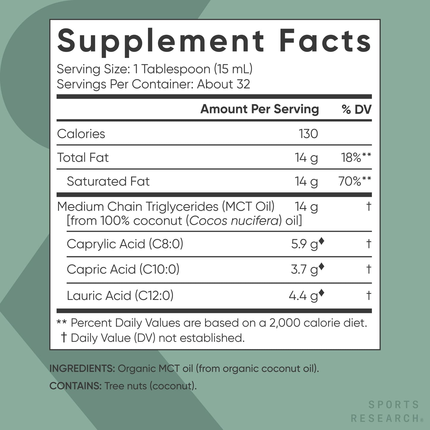 Sports Research Organic MCT Oil - Keto & Vegan MCTs C8, C10, C12 from Coconuts - Fatty Acid Brain & Body Fuel, Non-GMO & Gluten Free - Flavorless Oil, Perfect in Coffee, Tea & Protein Shakes - 32 oz