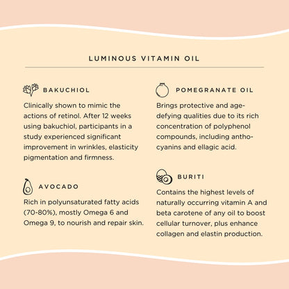 JSHealth Hydrating Face Oil For Women and Men | Facial Oil for Dry Skin with Rose Oil & Vitamin E Oil