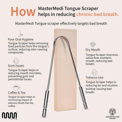 MasterMedi Tongue Scraper for Adults, 100% Stainless Steel Tongue Scrubber for Bad Breath, Easy to Use, Tongue Cleaner for Oral Care & Hygiene (SPTC-1|with Case)