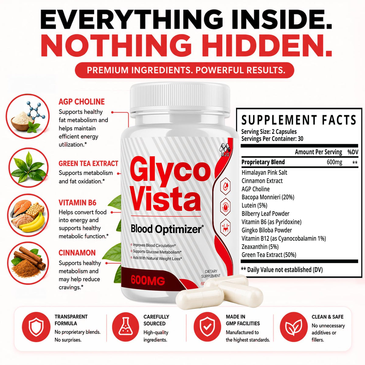 Glyco Vista Capsules, GlycoVista Blood Optimizer Supplement (60 Capsules)