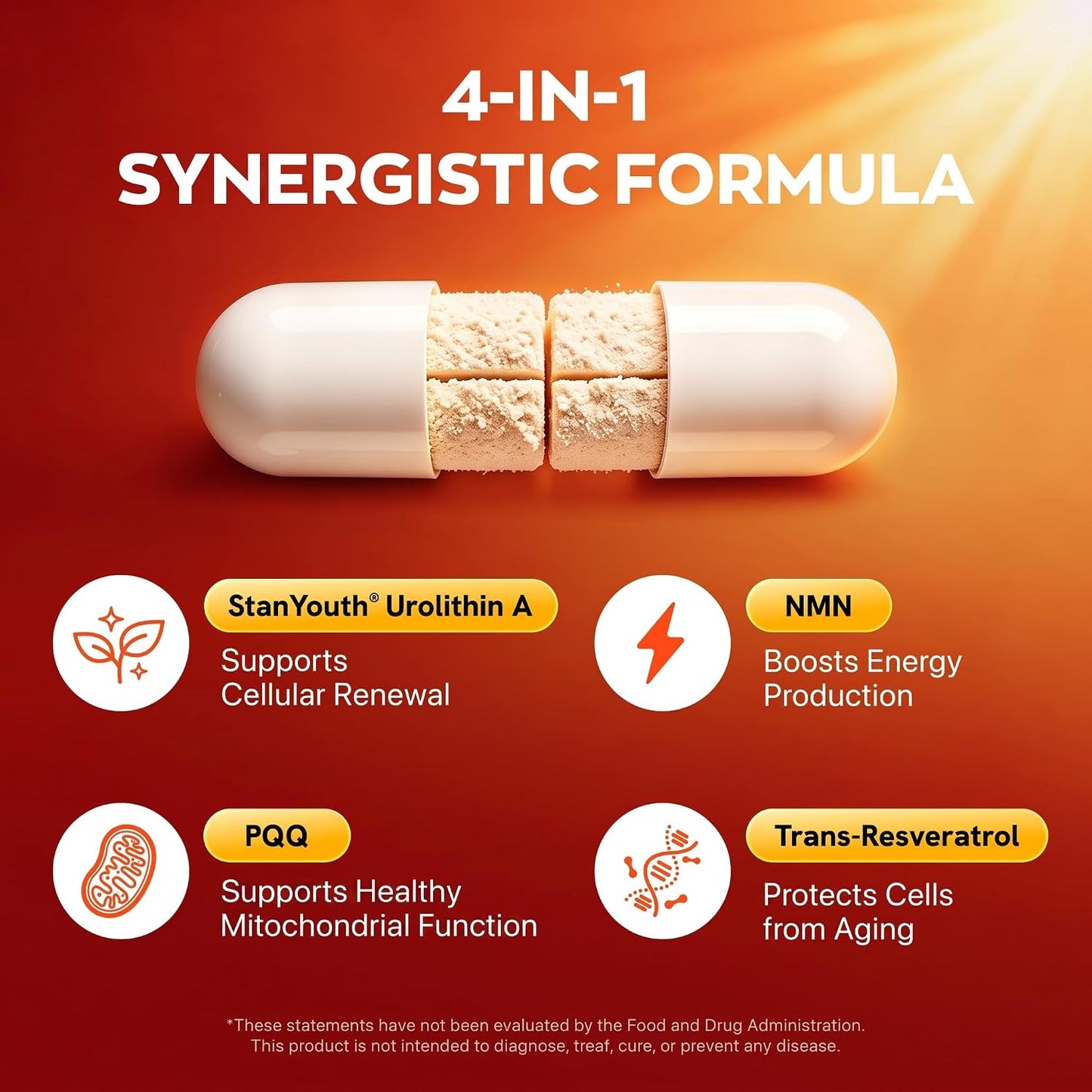 Gynable 4-in-1 Urolithin A Supplement with NMN, Trans-Resveratrol & PQQ-Advanced Cellular Energy & Muscle Strength Complex - Supports Longevity, Deep Sleep & Healthy Aging (30Count(Pack of 1))