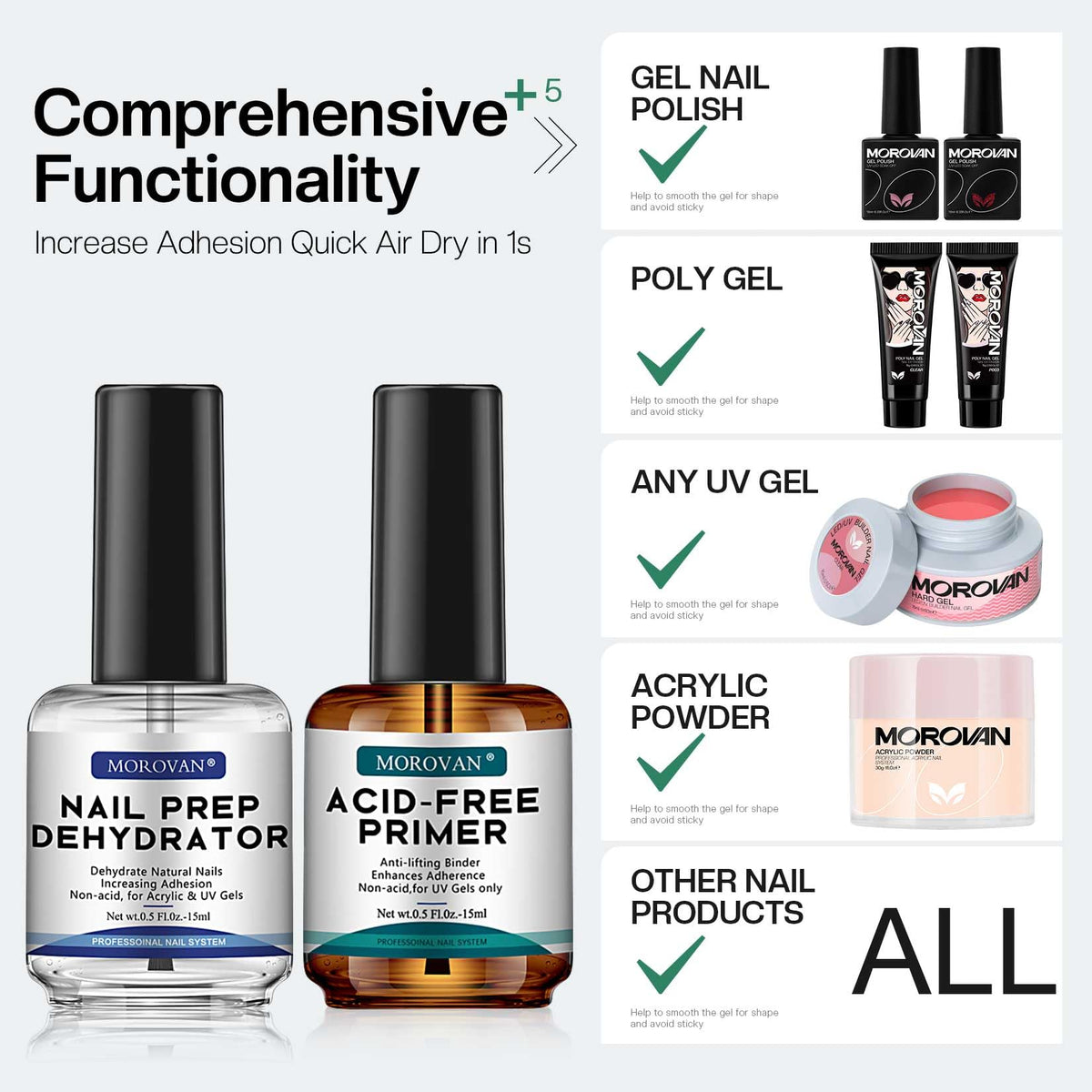 Morovan Professional Natural Nail Prep Dehydrate and Acid-Free Primer, Dehydrator