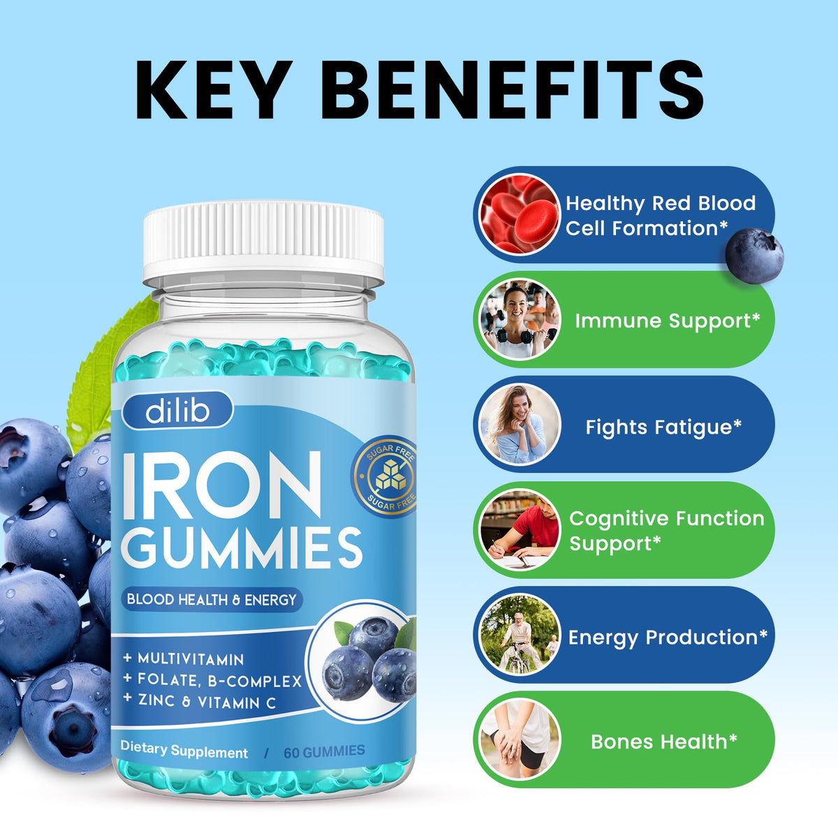 Iron Gummies with Multivitamin, Iron Supplement for Women & Men with Zinc, Vitamin B Complex & C, B12, Folate - Blood Builder & Energy Support for Adults & Kids - Strawberry Flavor, Vegan 60 Gummies