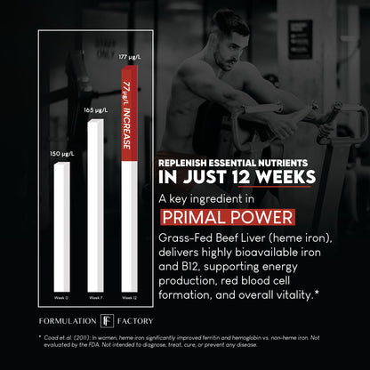 Formulation Factory Primal Power 10-in-1 Grass-Fed Beef Organ Complex with Liver, Heart, Bone Marrow, Orchic, Kidney, Spleen, Pancreas, Adrenals, Thymus & Brain - 120 Capsules