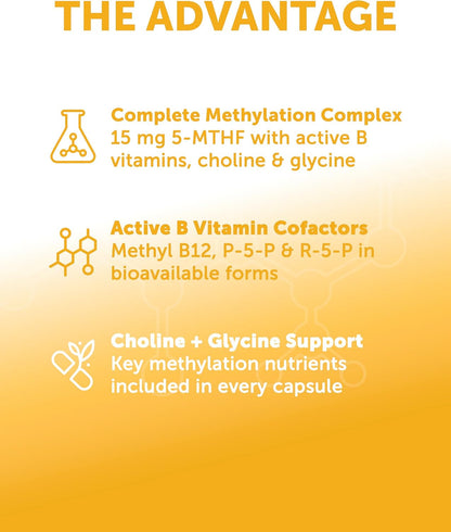 Lunakai L Methyl Folate 15mg Plus B2, B6 & Methyl B12 - Active 5-MTHF Form | USA Made, High Potency L-MethylFolate Supplement - Daily Brain, Mood & Energy Support, Non-GMO MTHFR, 60 ct
