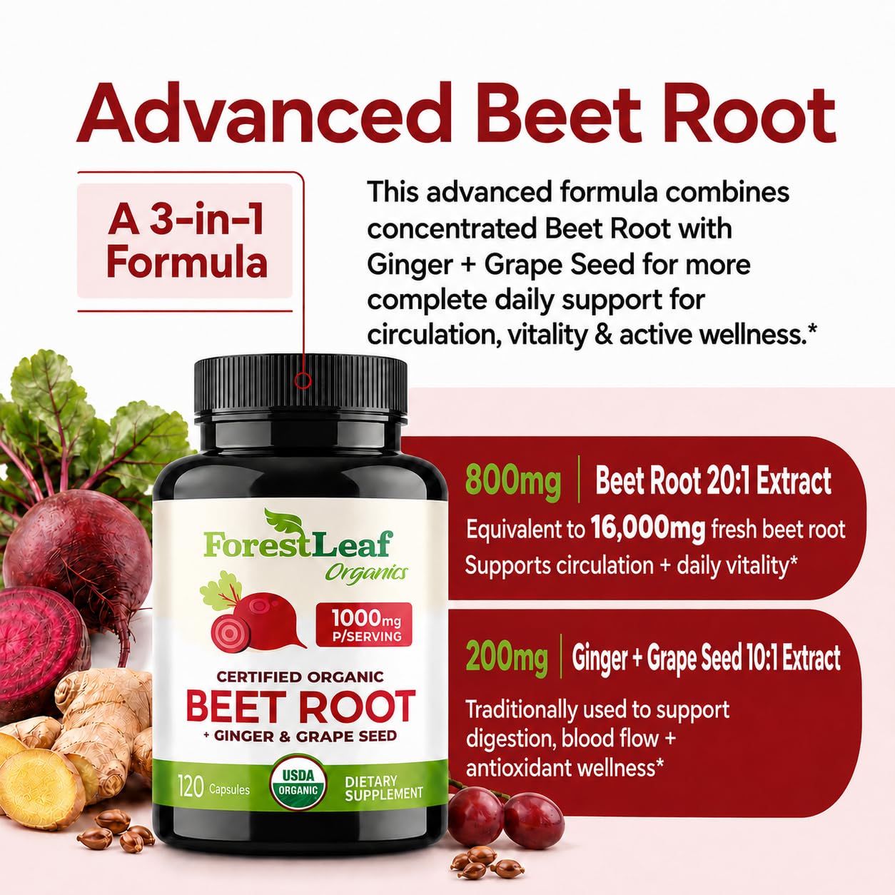 ForestLeaf USDA Organic Beet Root Capsules - Beetroot Supplement 1000mg 20:1 Extract w/Ginger Grape Seed - Support Blood Pressure, Nitric Oxide, Flow, Circulation - Made in USA - 120 Caps
