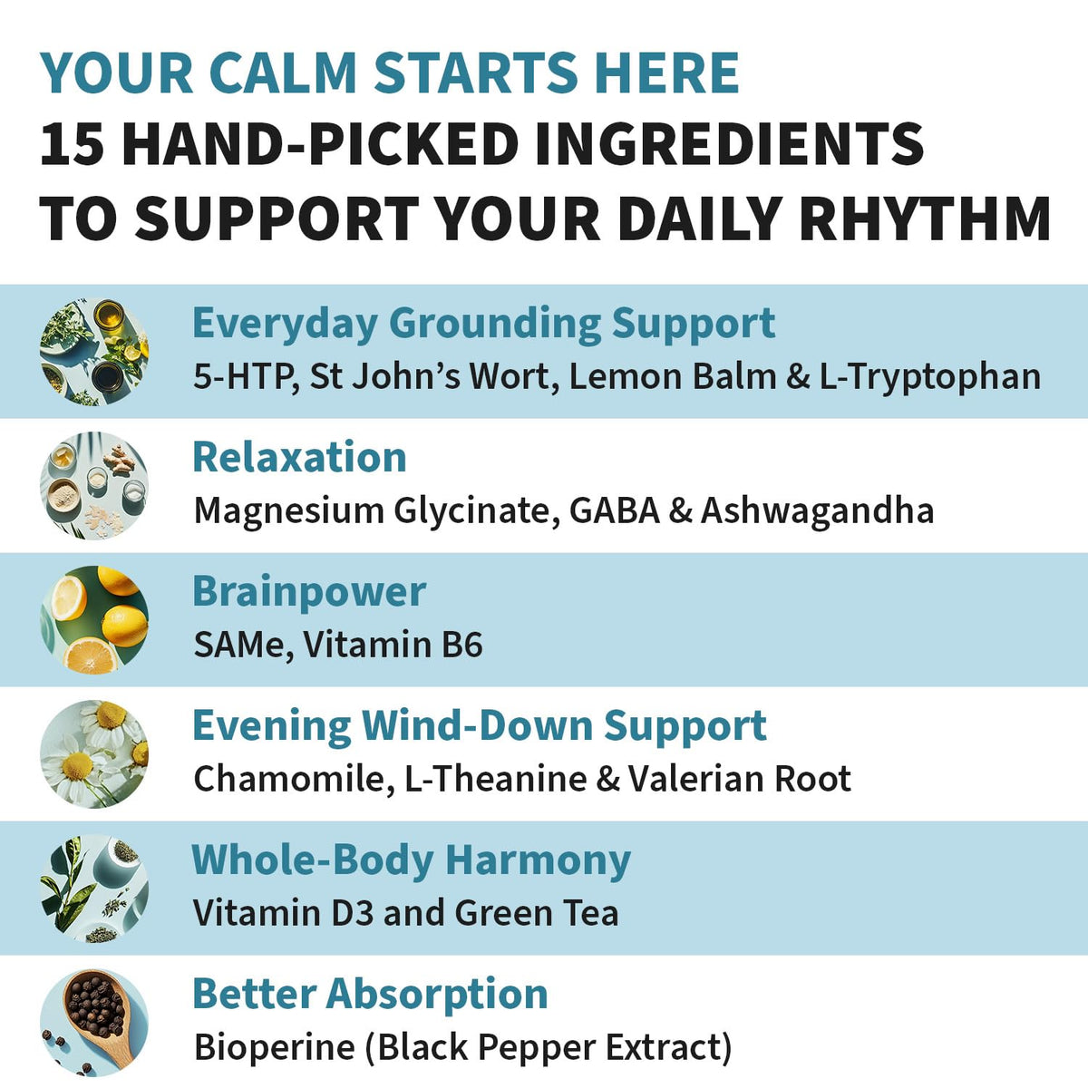 MEDCHOICE 15-in-1 Caffeine-Free Mood Support Supplement - 5HTP 200mg Capsules with L-Theanine, Magnesium, Ashwagandha, GABA, St. John's Wort and L-Tryptophan - 1145mg (90ct, Pack of 3)