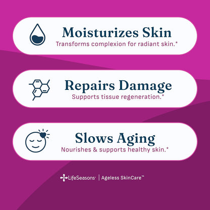 LifeSeasons Ageless Skincare - Anti Aging Supplement - Antioxidant Support - Moisturizes & Nourishes Skin - Acai Berry Astaxanthin Resveratrol R-Alpha Lipoic Acid & Pomegranate Extract - 90 Capsules
