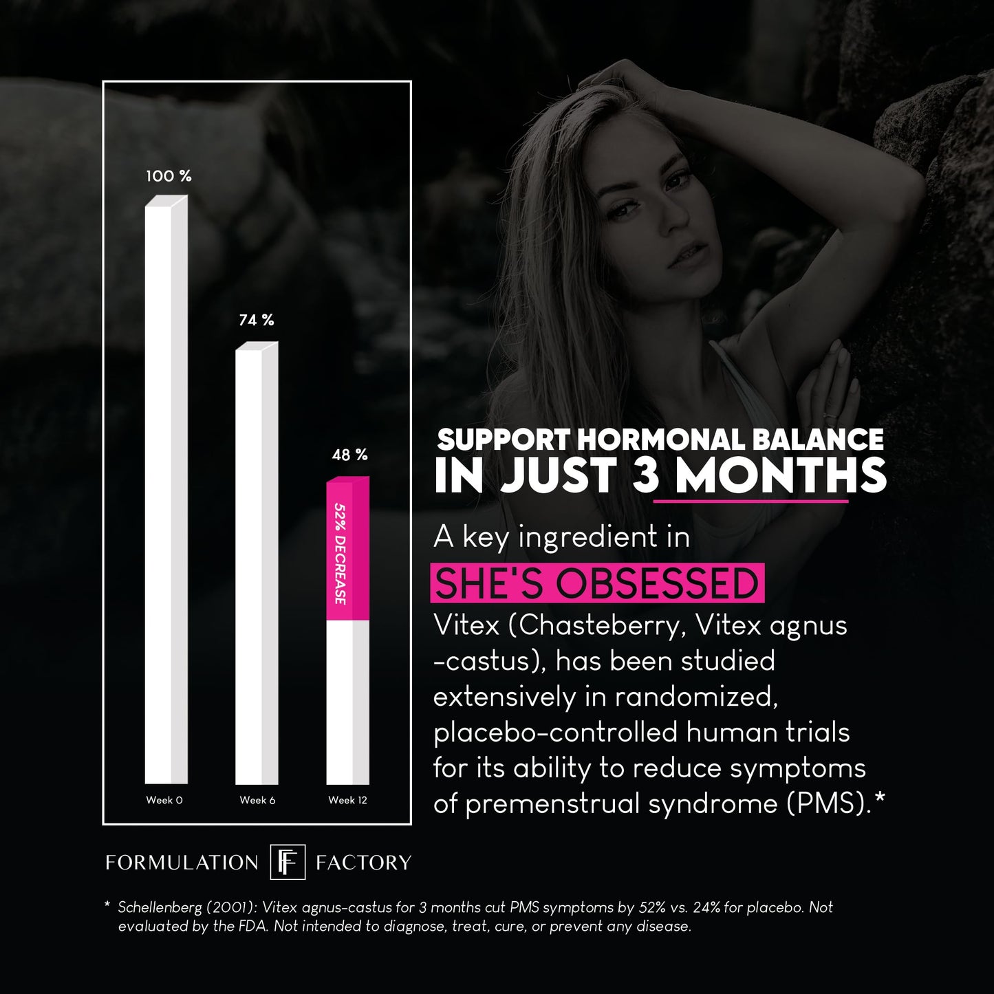 Formulation Factory Hormone Balance for Women - She's Obsessed Vitality Complex with Maca Root & Ashwagandha - Libido & Mood Support - 120 Capsules, 2 Month Supply