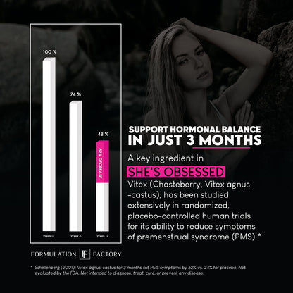 Formulation Factory Hormone Balance for Women - She's Obsessed Vitality Complex with Maca Root & Ashwagandha - Libido & Mood Support - 120 Capsules, 2 Month Supply