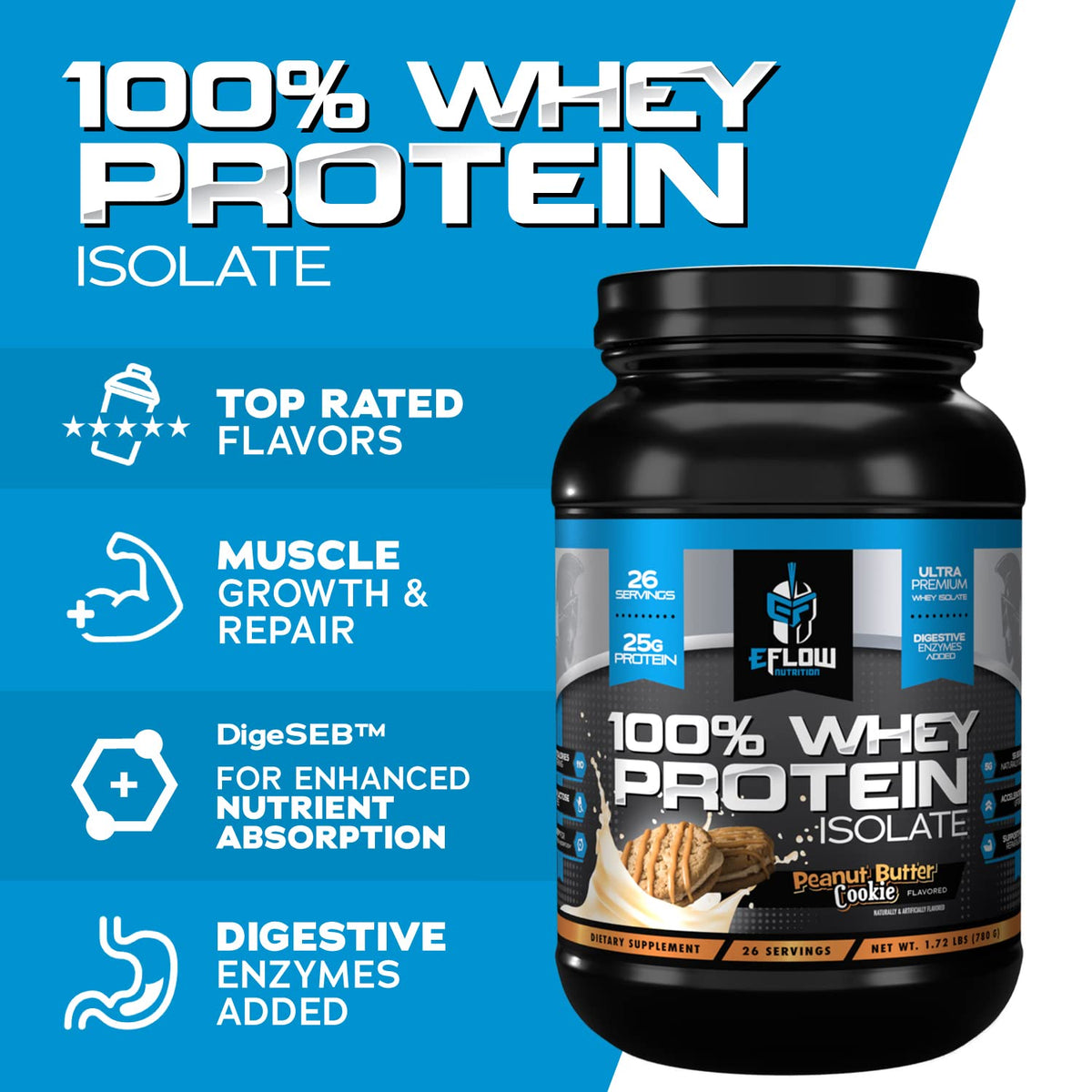 eFlow Nutrition 100% Whey Protein Isolate - Lactose-Free Digestive Enzymes Added