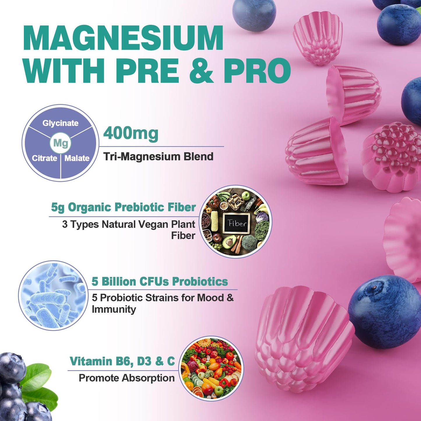 Magnesium Complex Gummies 400 mg for Women Men with Prebiotics and Probiotics, Triple Calm Magnesium Glycinate Malate Citrate Gummy Supplement for Relaxation & Digestive Health-Sugar Free, Vegan 120ct