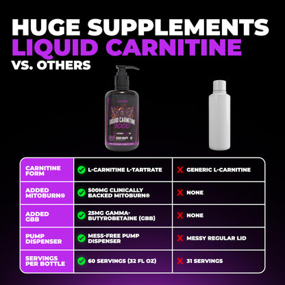 Huge Supplements Liquid L-Carnitine 3000, Superior Potency Infused with 500mg MitoBurn & 25mg GBB, Premium Stim-Free & Energy Boost, Convenient Pump Top, 32 Oz (60 Servings)