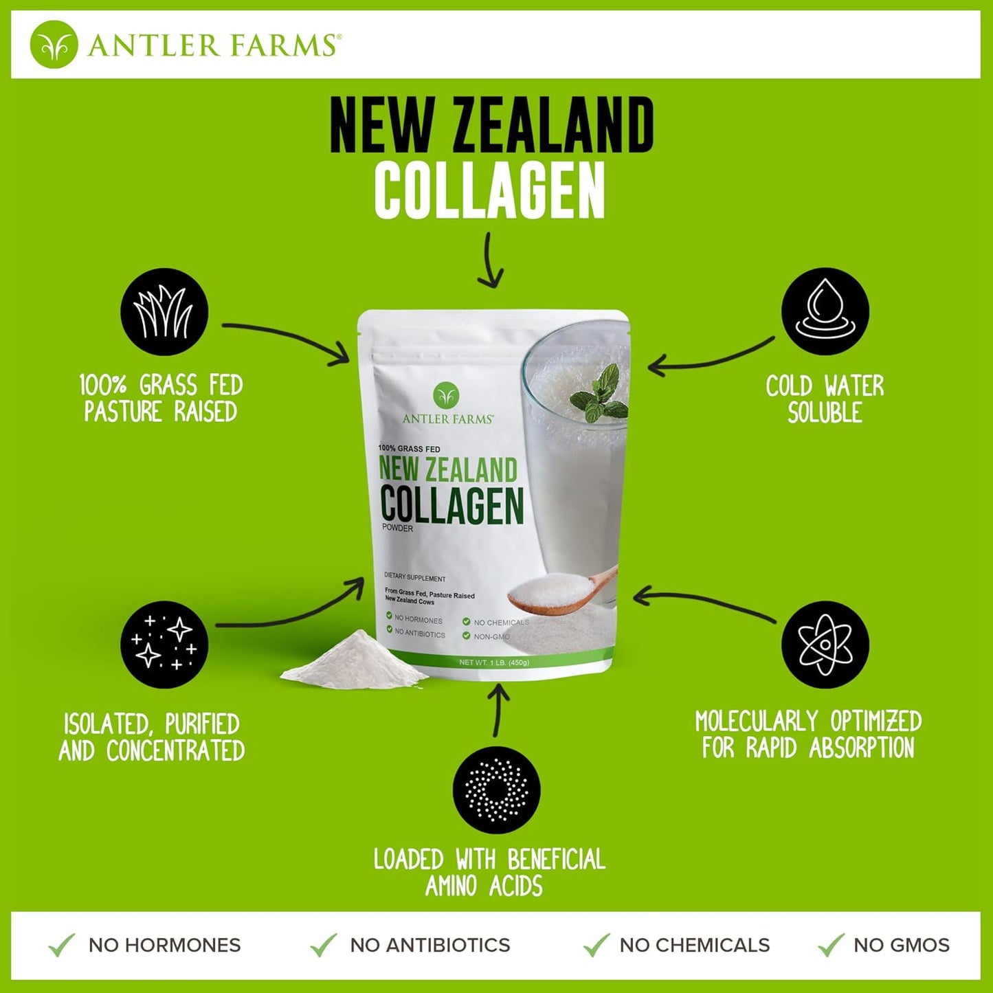 Antler Farms New Zealand Collagen Powder - Grass Fed, Unflavored, 1 lb | 100% Pure Hydrolyzed Collagen Peptides Powder, Cold Water Soluble Peptide, Keto Friendly, Bioavailable, Quick Dissolving