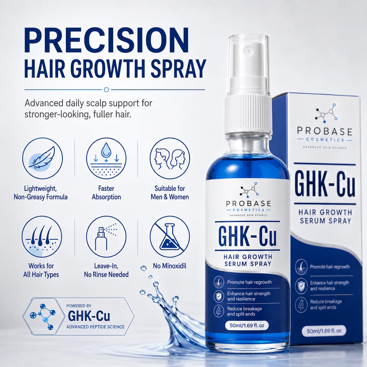 GHK-Cu Hair Growth Serum Spray