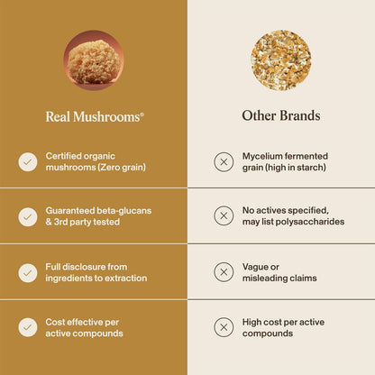 Real Mushrooms Tremella Mushroom Powder – Organic Tremella Extract from Fruiting Body – for Daily Wellness Routine – Vegan, Non-GMO, No Fillers – 60 Servings Mushroom Blend Supplements