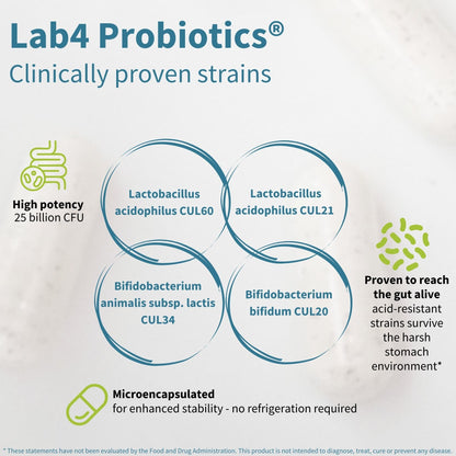 Igennus Live Cultures+ Lab4, Lactobacillus Acidophilus & Bifidobacterium | Lactis & Bifidum, 2 in 1 Probiotics & Prebiotic, 25 Billion CFU, Gut Health Support, Non-Bloating, Non-GMO, 30 Capsules