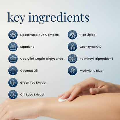 Renue Blue Methylene Blue Moisturizing Body Cream – Liposomal NAD+ Complex with Antioxidants, Peptides, and Botanical Extracts for Hydrated, Healthier‑Looking Skin