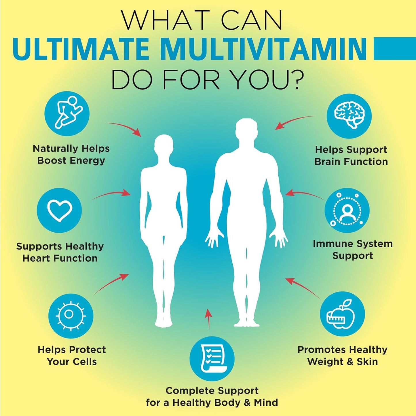 OmniBiotics Ultimate Vitamin C Supplement 2000mg – with Zinc, Elderberry Extract, and D3 – High Potency Immune Support & Collagen Booster – 120 Vegan Tablets