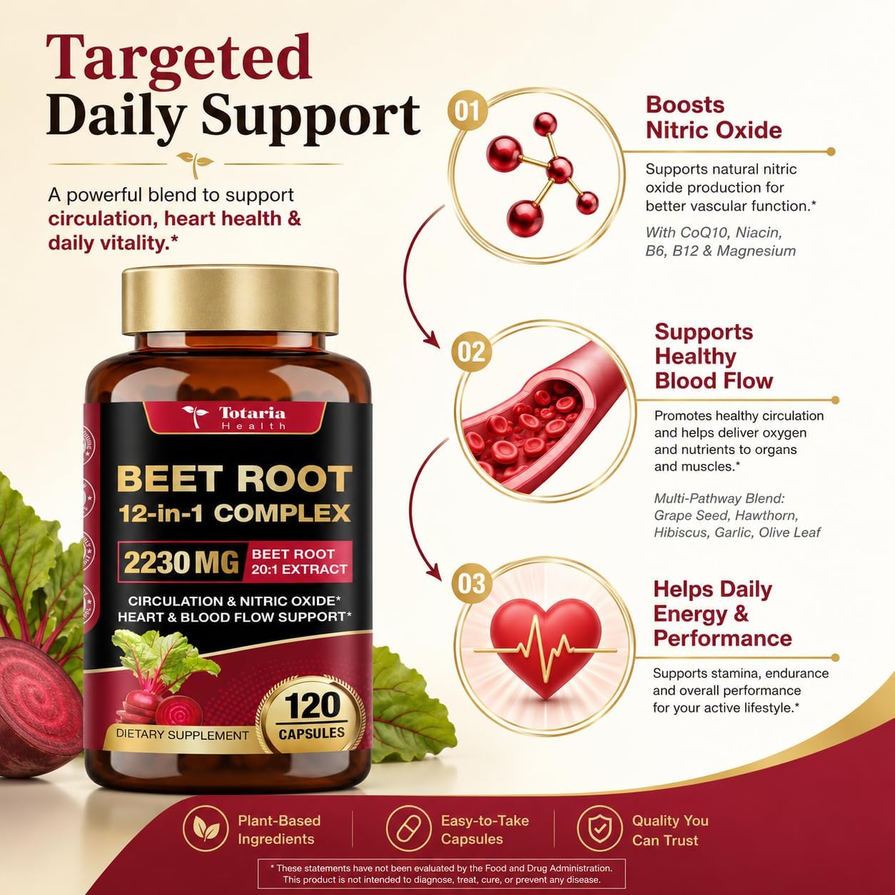 Totaria Beetroot Capsules 2230mg Support Blood Pressure & Heart Health, Nitric Oxide Supplement with Grape Seed, Hawthorn, Garlic & CoQ10, Blood Flow Beet Root Powder | 120 Count