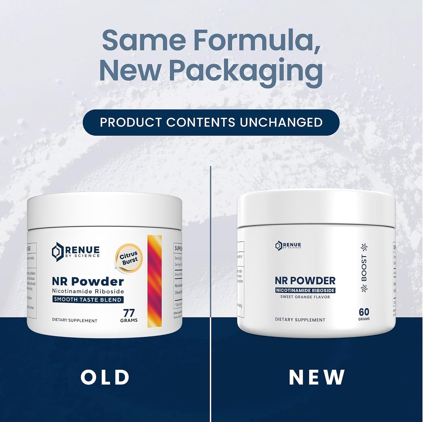 Renue By Science Nicotinamide Riboside | 1000mg Nicotinamide Powder - High Strength NR NAD Powder Sublingual Citrus Burst Flavor | Manufactured in the USA & Third-Party Tested | 60 Servings