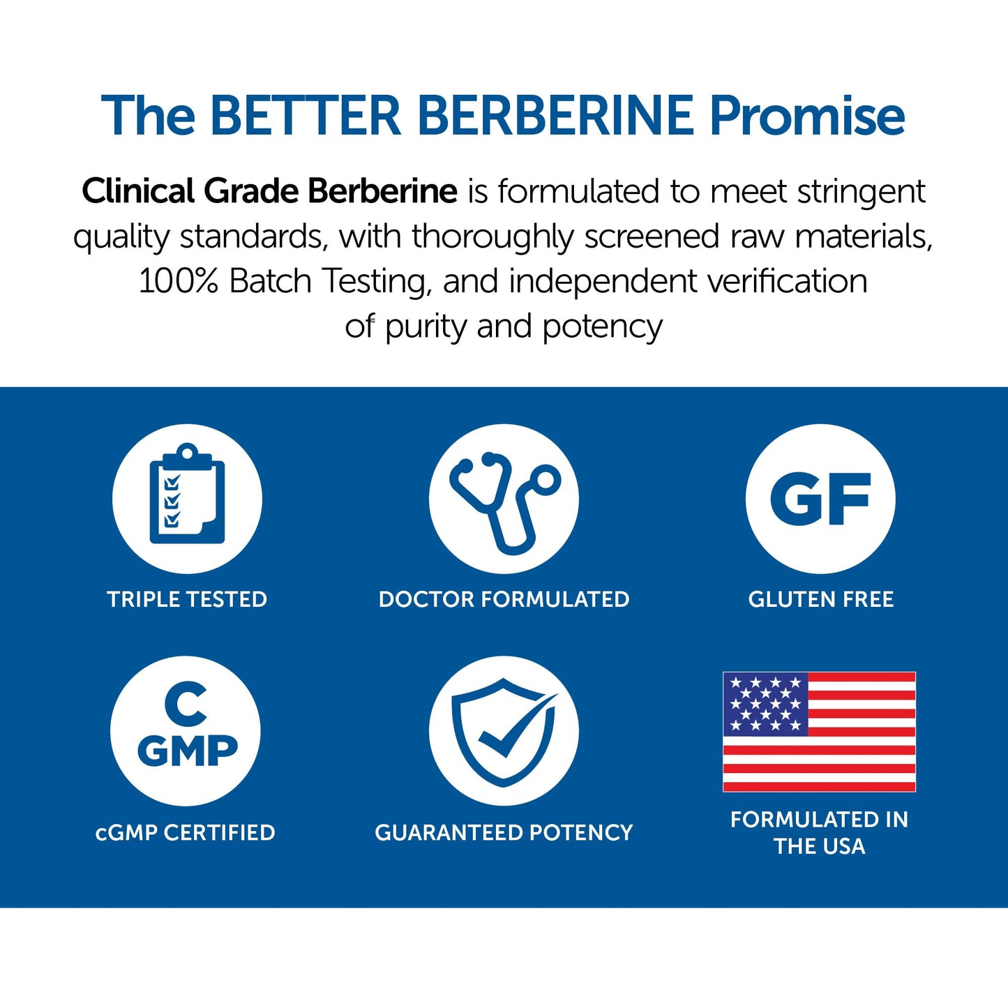 Dr. Whitaker Clinical Grade Berberine | 1,500mg Per Daily Serving | 30 Day Supply