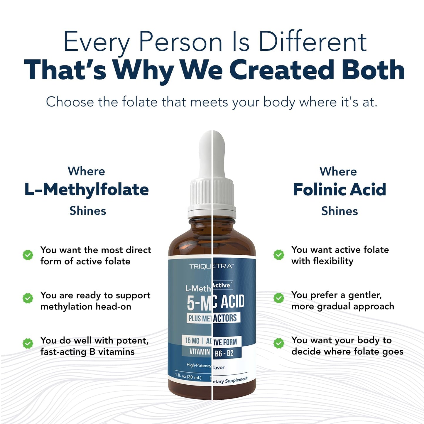 FolinicActive™ Organic Folinic Acid Liquid Drops for Brain, Heart, Nerve & Mood Support - 1700 mcg with B12, B6 & Riboflavin B2 - Tri-Cofactor Absorption System -Berry Flavor Drops, 1fl oz-60 Servings