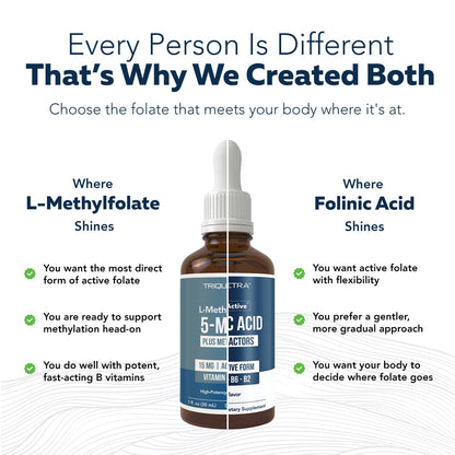 FolinicActive™ Organic Folinic Acid Liquid Drops for Brain, Heart, Nerve & Mood Support - 1700 mcg with B12, B6 & Riboflavin B2 - Tri-Cofactor Absorption System -Berry Flavor Drops, 1fl oz-60 Servings