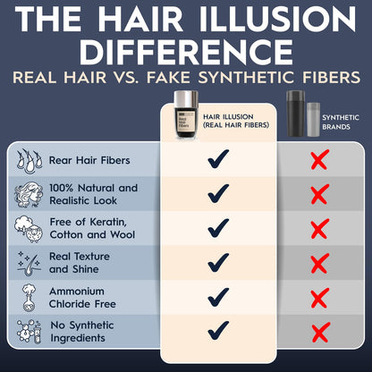 Hair Illusion Spray Applicator Removable Flat Tip designed to Spray Precise Hairline or Remove Tip For Round Sprayer And Wide Coverage (does not include hair fibers)
