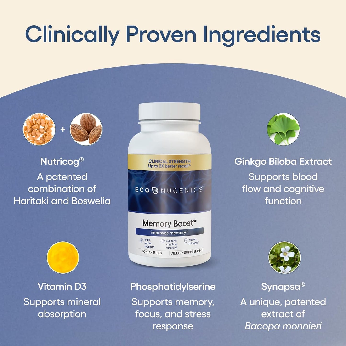EcoNugenics Memory Boost Supplement – Clinically Studied Ingredients to Support Brain Focus & Health – Nootropic Formula with Bacopa Monnieri, Boswellia Serrata & Ginkgo Biloba Extract – 60 Capsules
