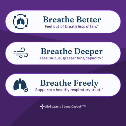 Lung Capaci-T - Respiratory Support Supplement - CoQ10, N-Acetyl Cysteine, Boswellia, Eucalyptus, Mullein, Green Tea, Nettle & Peppermint - Increases Oxygen Capacity & Reduces Mucus - 90 Capsules