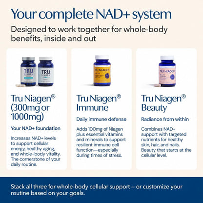 TRU NIAGEN NAD+ Immune Cell Support Supplement - Daily Defense - Vitamin C, Vegan D3 2000 IU, Zinc, Selenium, Copper + 100mg NAD Plus Boosting Niagen NR - 30 Capsules