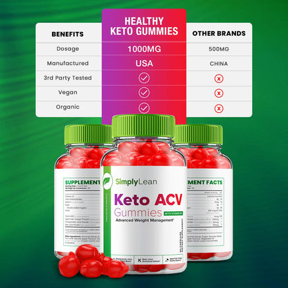 (5 Pack) Simply Lean Keto ACV Gummies - Official - Keto Simply Lean ACV Advanced
