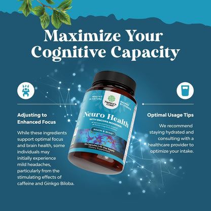 Nootropic Brain Supplement for Memory and Focus Support - Vitamins for Mental Support & Clarity with Bacopa Monnieri, VIT A, B6, Riboflavin, Niacin, Thiamin & Folate - Cognitive Complex - 60 Count