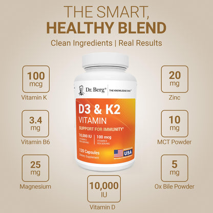 Dr. Berg Maximum Strength 7-in-1 Vitamin D3 K2 5000 IU | Naturally Derived D3 | 4X Lab-Tested & Verified | High Absorption Formula | K2 D3 Vitamin Supplement | 60 Capsules