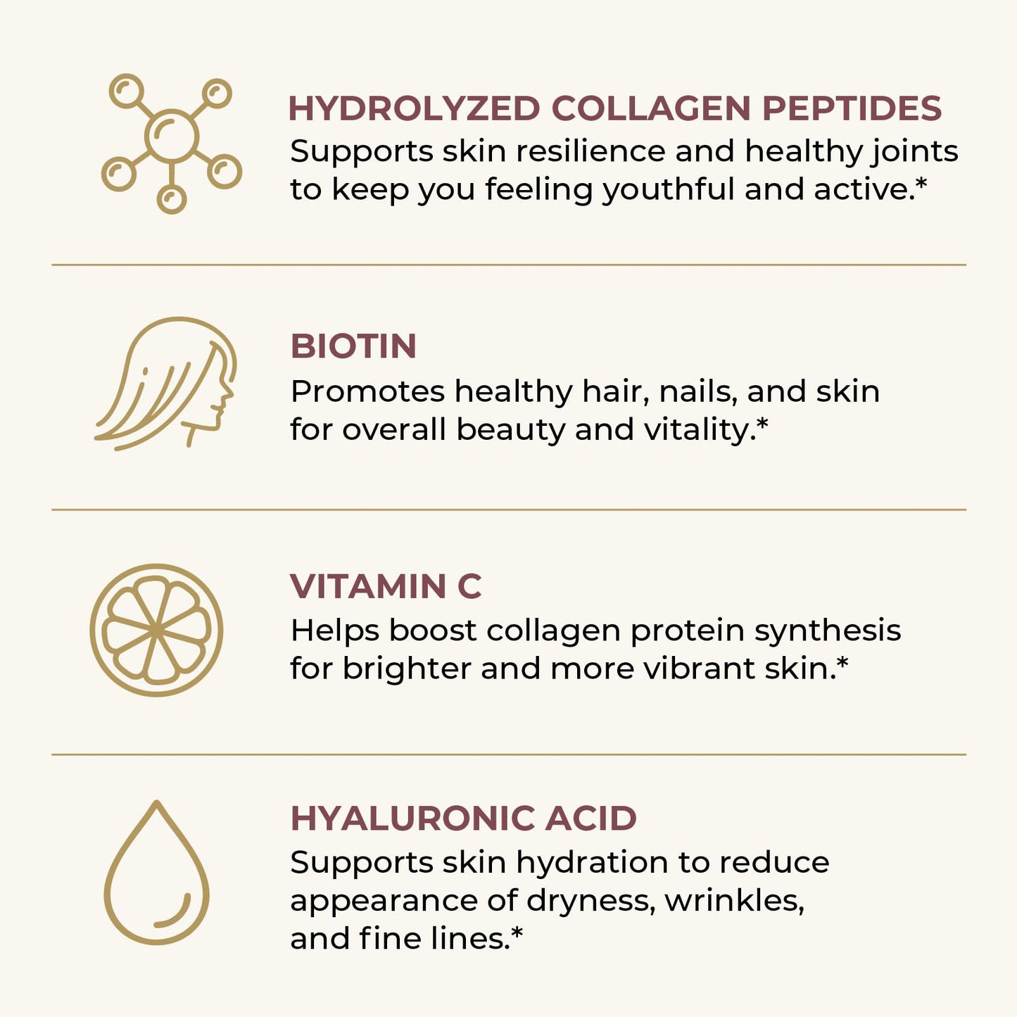 Advanced Collagen Complex Powder – VERISOL®, FORTIBONE®, & FORTIGEL® for Hair, Skin, Bone & Joint Support – Clinically Studied Ingredients – Grass-Fed Hydrolyzed Collagen Peptides – 30 Servings