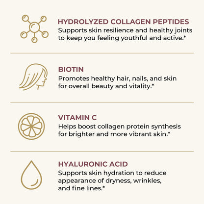 Advanced Collagen Complex Powder – VERISOL®, FORTIBONE®, & FORTIGEL® for Hair, Skin, Bone & Joint Support – Clinically Studied Ingredients – Grass-Fed Hydrolyzed Collagen Peptides – 30 Servings