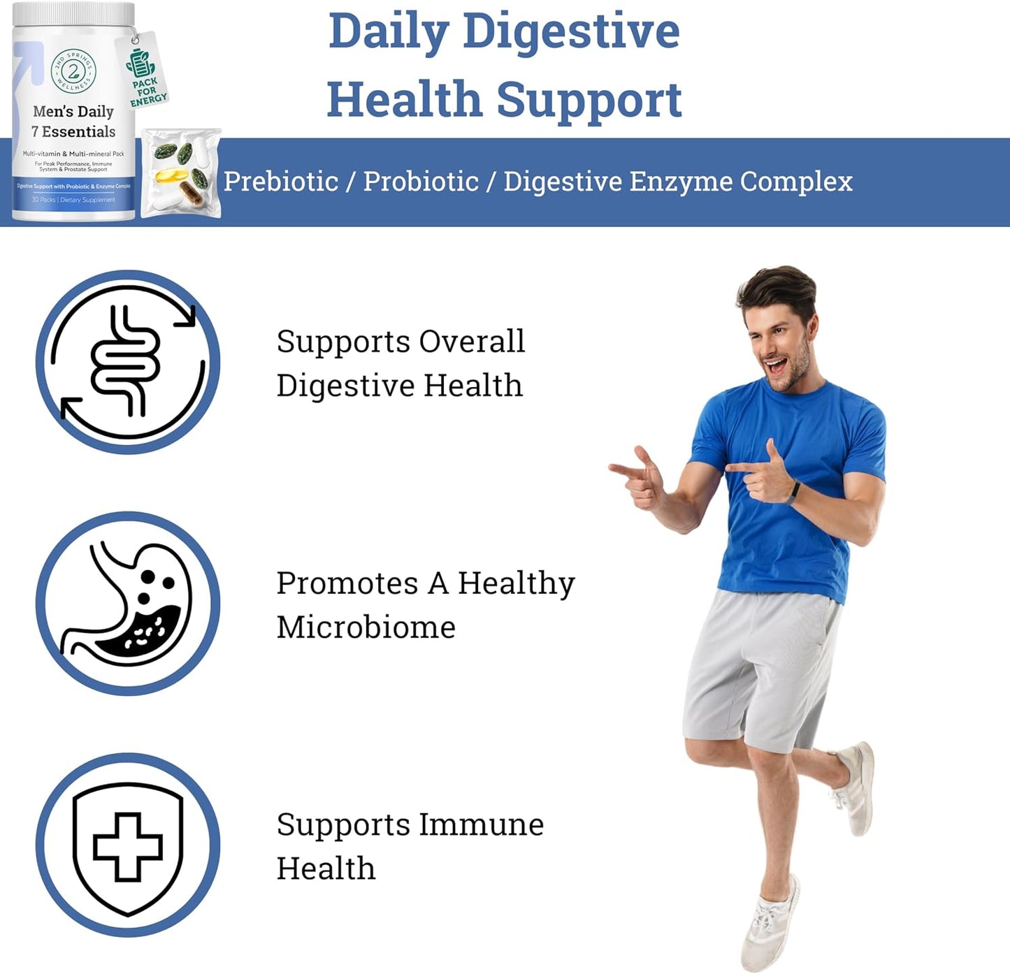 ALA & ALC Complex + Men’s Daily 7 Essentials Bundle | Energy, Metabolism, Cognitive Support, Vitality, Immunity & Daily Wellness