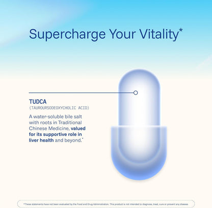 ProHealth Pure TUDCA | Clinically Studied | Third-Party Tested | 500 mg per Serving, 60 Capsules