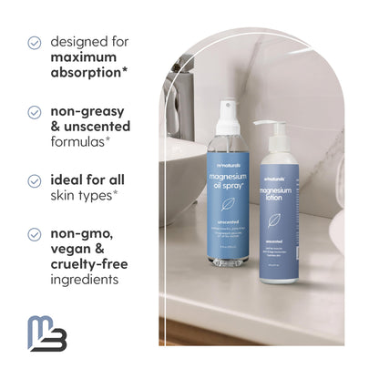 High Absorption Topical Magnesium Roll on for Kids & Adults (3 Fl Oz)