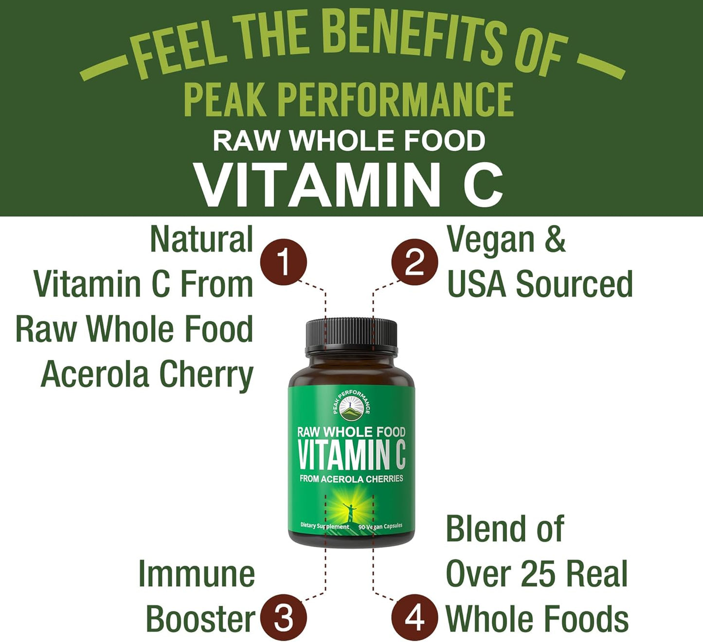 Peak Performance Raw Whole Food Natural Vitamin C Capsules from Acerola Cherry for Max Absorption. Vegan USA Sourced Vitamin C Supplement 90 Pills. 500 mg Serving or 2 Servings 1000mg