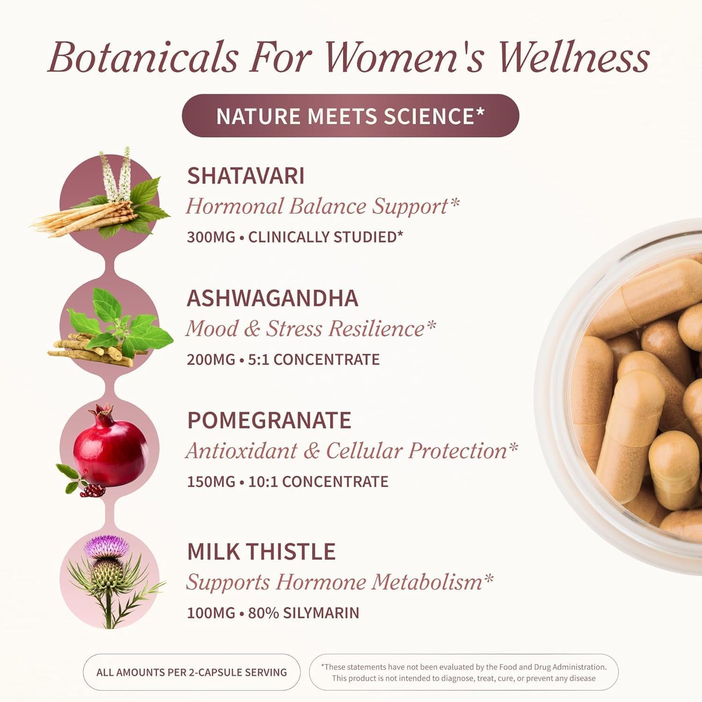Snap Supplements Perimeno Health Perimenopause Supplements for Women, 60 Ct | Botanical Complex with Shatavari for Hormone Balance and Harmony, Mood and Vitality, Perimenopause Support for Women