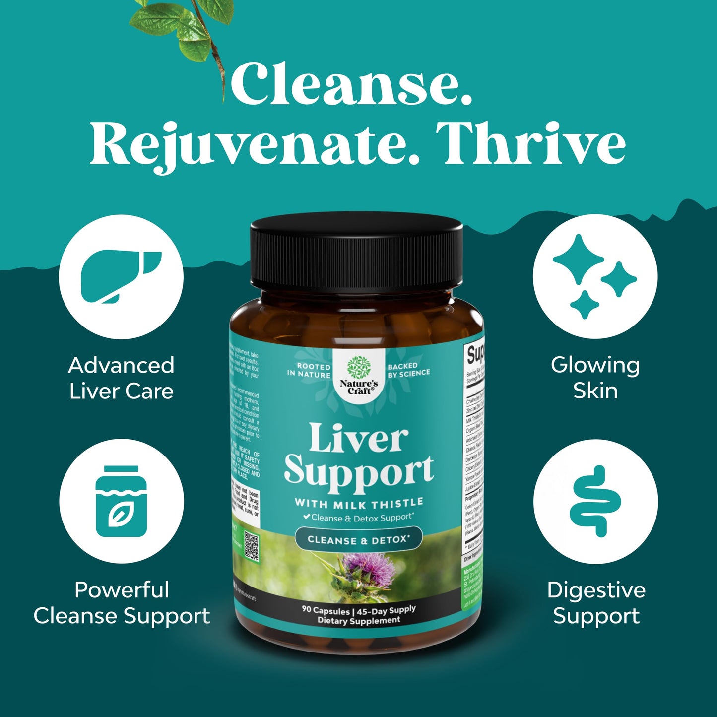 Liver Cleanse Detox & Repair - Milk Thistle Supplement for Digestion & Immunity Support - Ginger Root, Choline & Dandelion Root - Herbal Liver Support with Silymarin, Beetroot & Artichoke - 70 Count