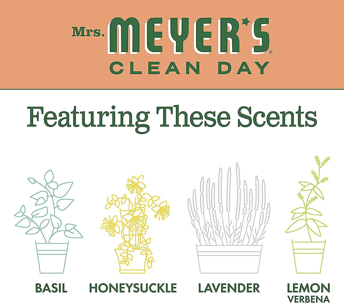 Mrs. Meyer's Hand Soap Refill, Made with Essential Oils, Biodegradable Formula, Geranium