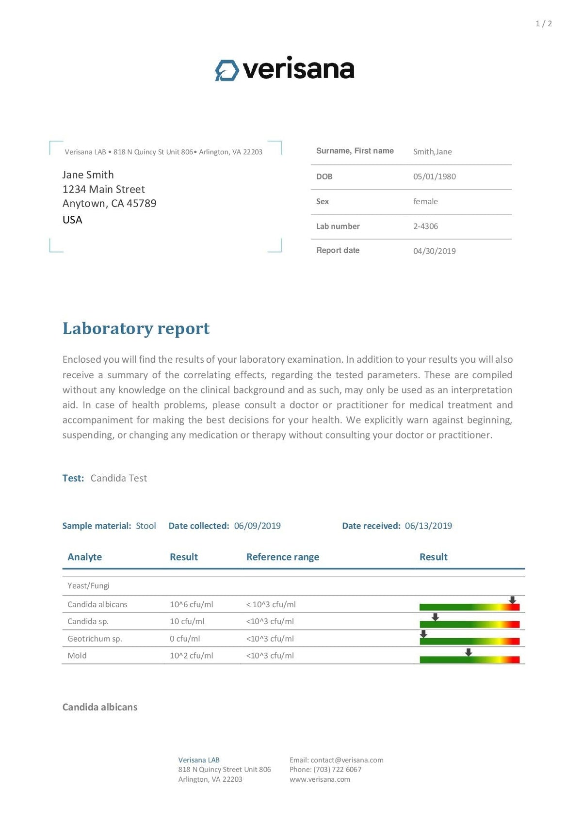 Candida Test – Lab Testing Kit for Diagnosing Candida albicans, Yeast Infection, Geotrichum spec
