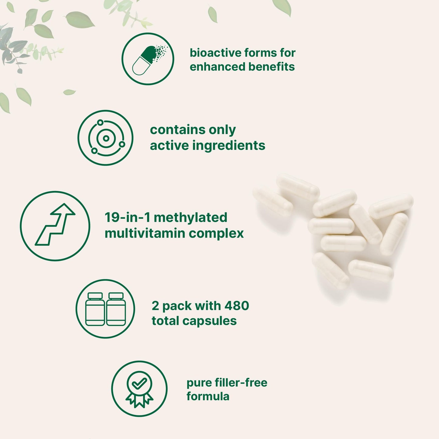 Micro Ingredients Pure Methylated Multivitamin, 240 Capsules | 19-in-1 Formula with Vitamins C, D, B12, Folate, Magnesium, Zinc & More | Filler Free, Non-GMO