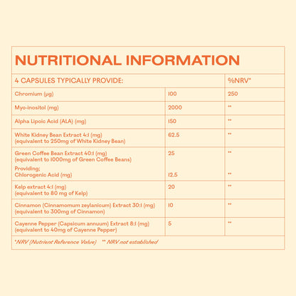 MyOva Metabolism PCOS Supplement - 120 capsules, 30-Day Supply - 2000mg