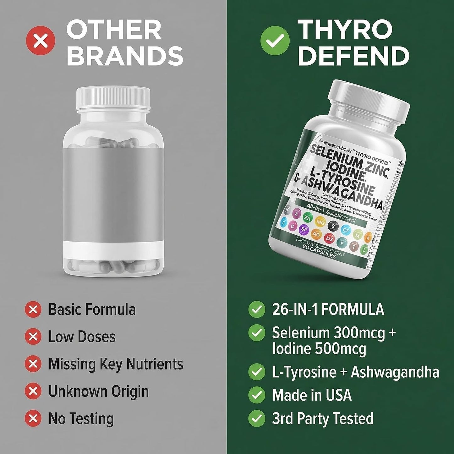 Clean Nutra Selenium 300mcg Iodine 500mcg Thyroid Support for Women & Men | L Tyrosine 500mg Ashwagandha Supplement Bladderwrack, Turmeric, Kelp, Schisandra Zinc Pills Capsule Supplements